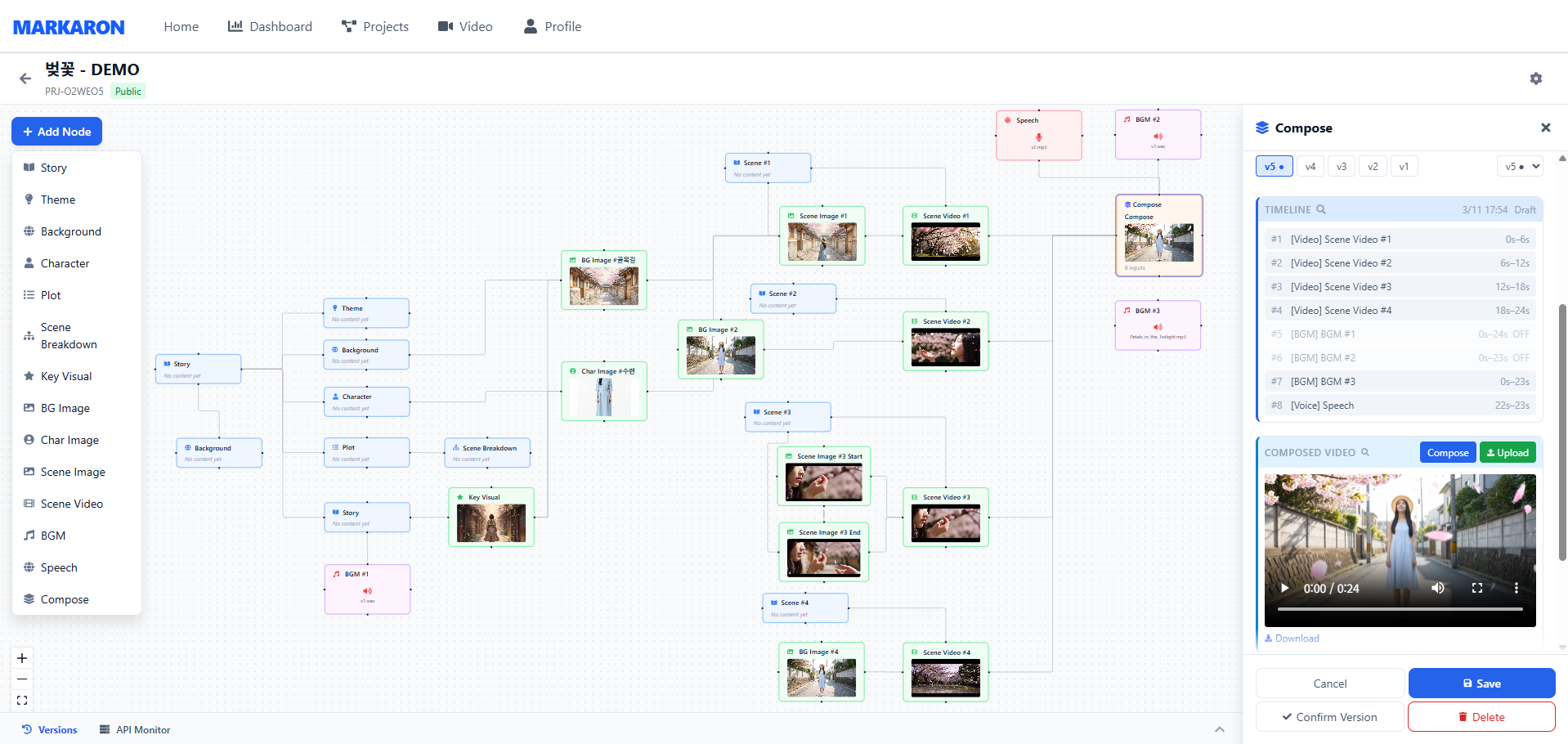 The actual working canvas, where connected nodes build one finished video